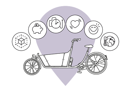 Ein Bild eines Lastenfahrrads mit mehreren Symbolen, die die Vorteile symbolisieren.